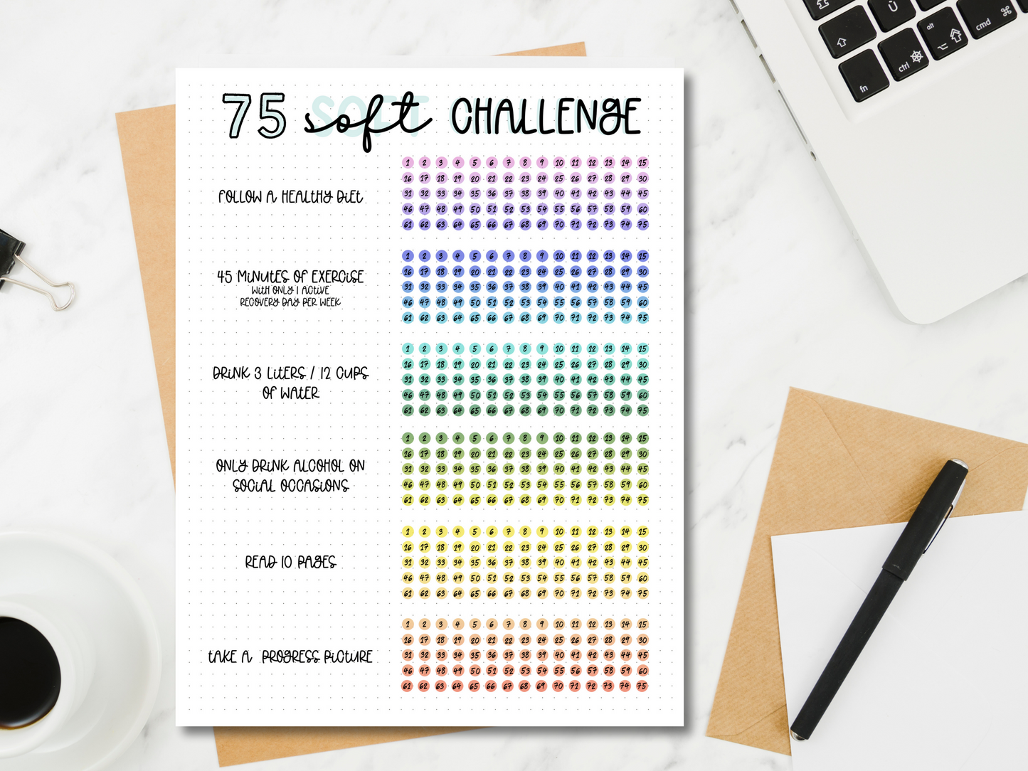 75 Soft Challenge Tracker - Editable PDF