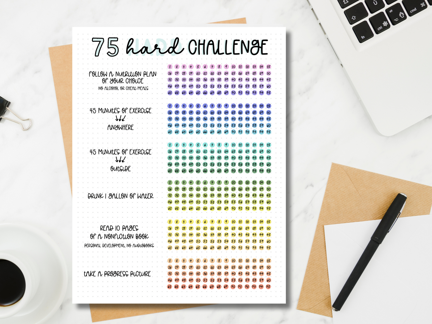 75 Hard Challenge Tracker - Editable PDF
