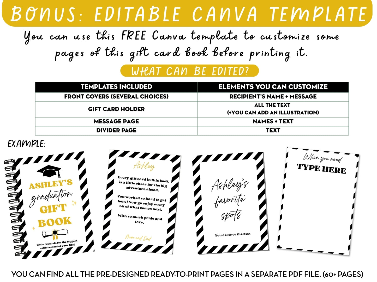 Editable Graduation Gift Card Book - 50 gift card holders + 4 covers in 2 sizes 4x6 & 5x7 (Set D)