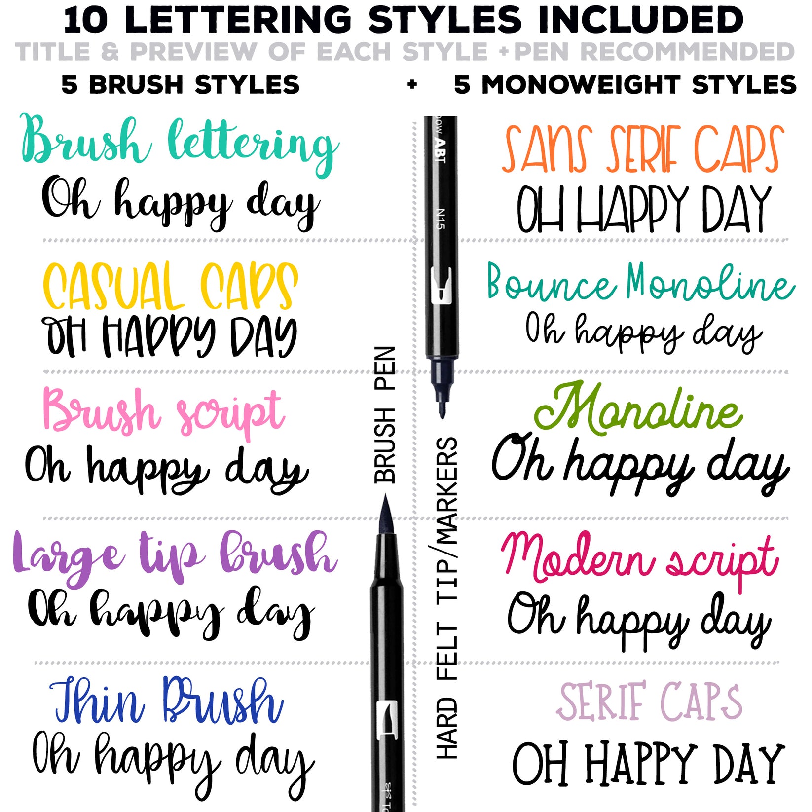 BUNDLE of 10 Lettering Workbooks with 370 Hand Lettering Practice ...